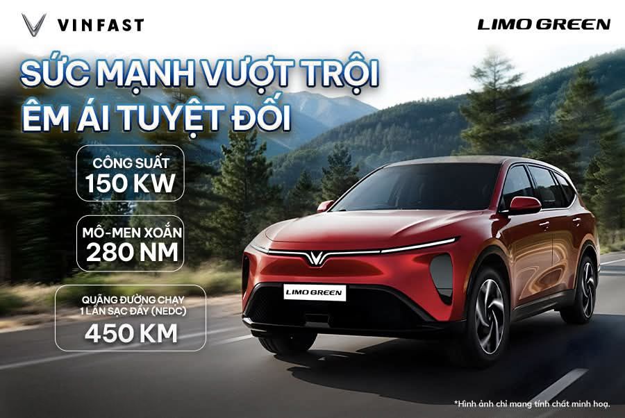 Ch&iacute;nh s&aacute;ch trả g&oacute;p của Limogreen trong th&aacute;ng 3/2026 