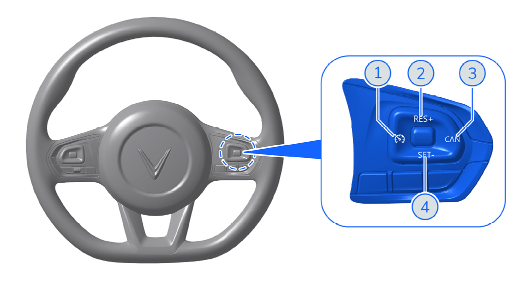 Cruise Control tr&ecirc;n VinFast MPV 7 